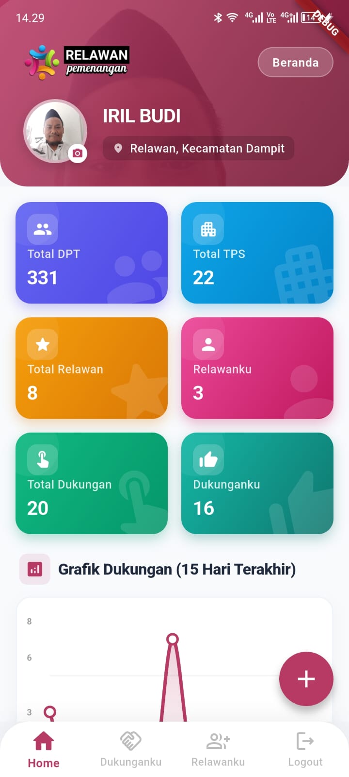 Tampilan Aplikasi Android 8